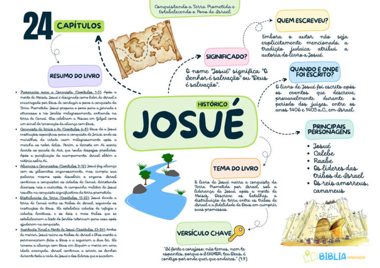 JOSUE-mapas-biblicos.jpg