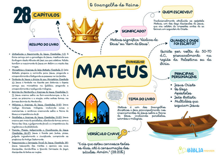 MATEUS-mapas-biblicos.jpg