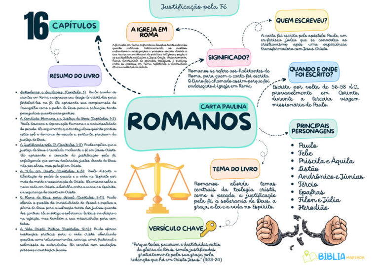 ROMANOS-mapas-biblicos.jpg