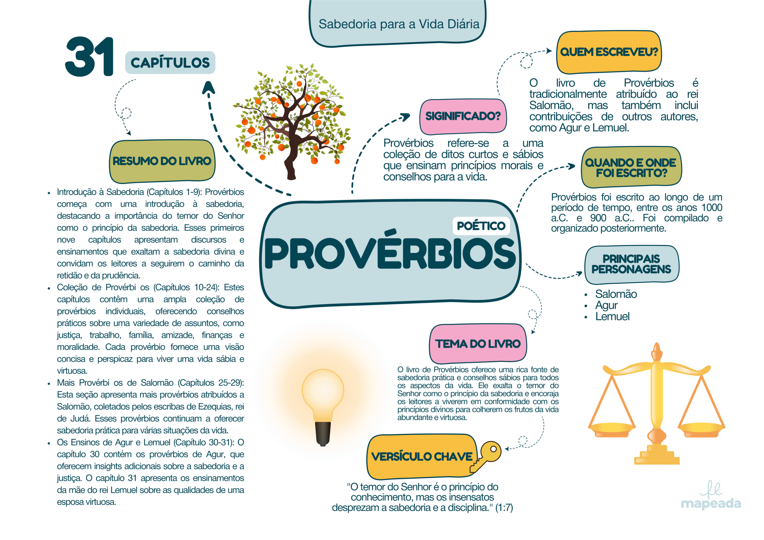 MATEUS (24)
